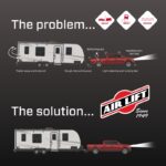 Air Lift Loadlifter 5000 Air Spring Kit - Image 3