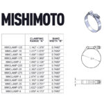 Mishimoto 3 Inch Stainless Steel T-Bolt Clamps - Gold - Image 3