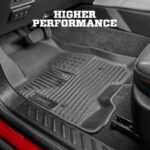Husky Liners 2023 Chevrolet Colorado /GMC Canyon WeatherBeater Black Floor Liners - Image 9