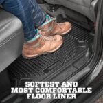 Husky Liners 18-22 Volkswagen Tiguan Black Front Floor Liners - Image 7